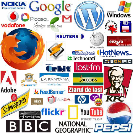 Personal Brands map